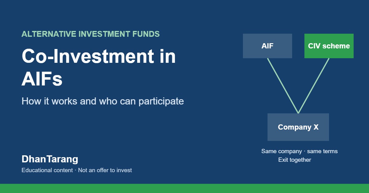Co-Investment in AIFs: How It Works and Who Can Participate
