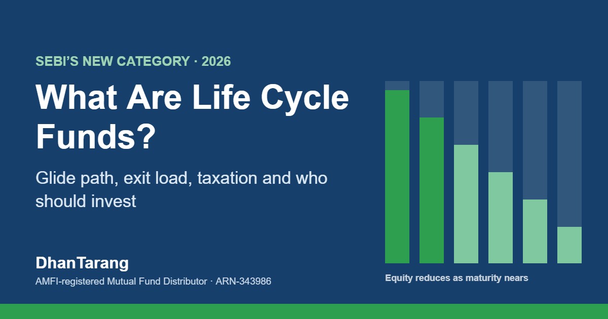 What Are Life Cycle Funds? SEBI’s New Mutual Fund Category Explained